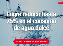 Video de recirculación de agua en cascada